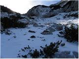 Planina Ravne - Kocbekov dom na Korošici